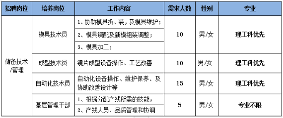 奥马官网地址