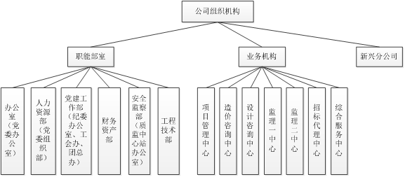 奥马官网地址