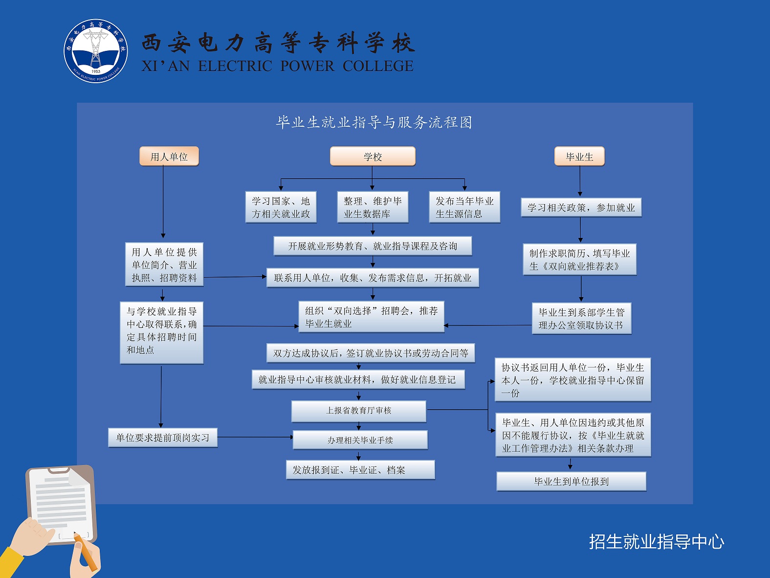 奥马官网地址