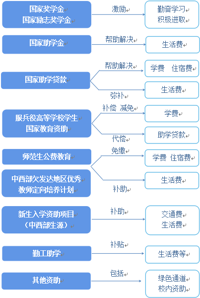 奥马官网地址