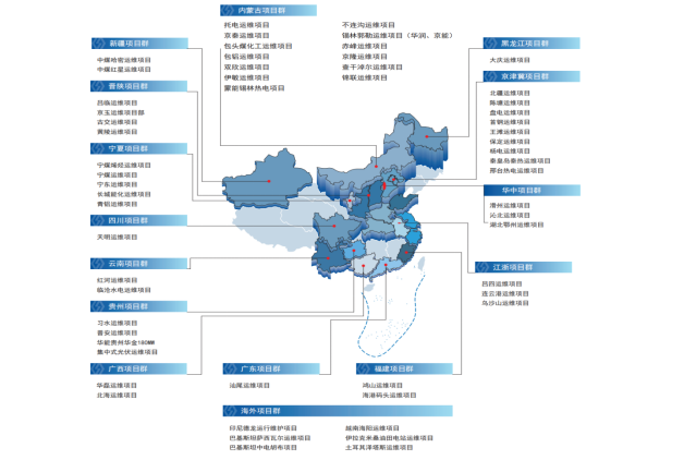 奥马官网地址