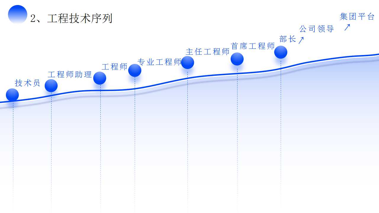 奥马官网地址